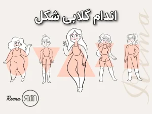 اندام گلابی یا مثلثی